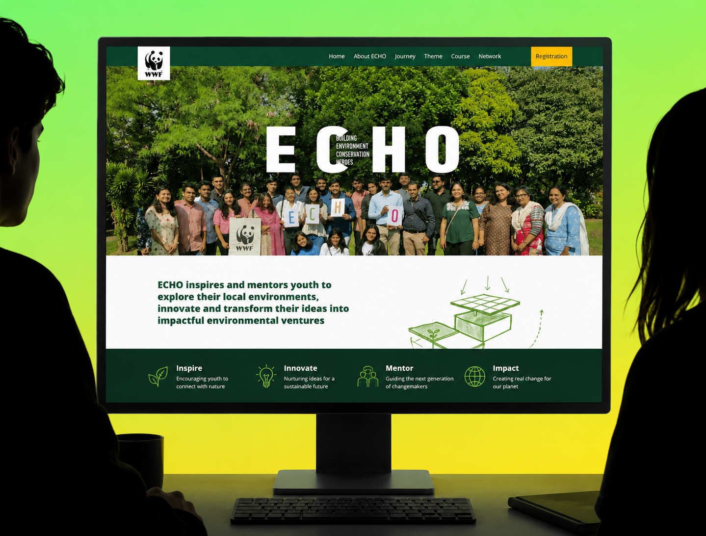 ECHO
